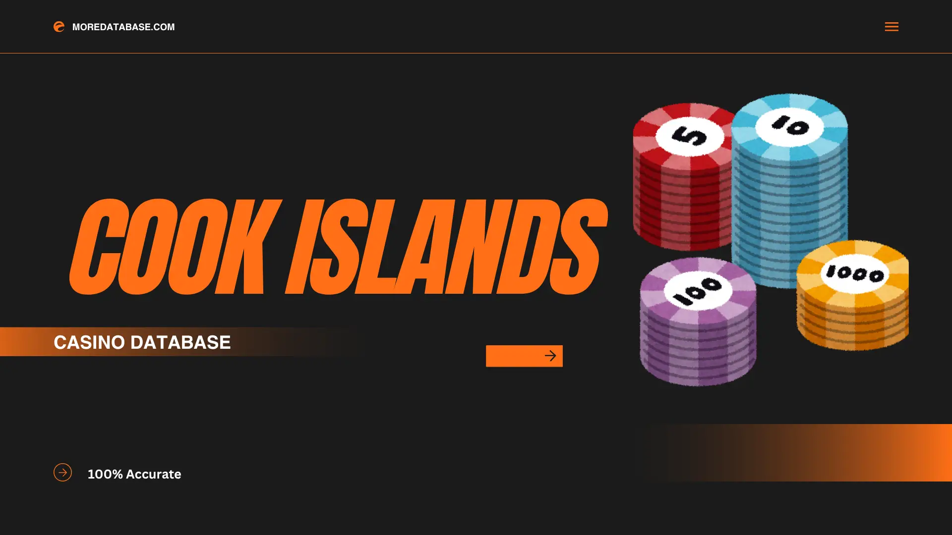 Cook Islands Casino Database 1 Million